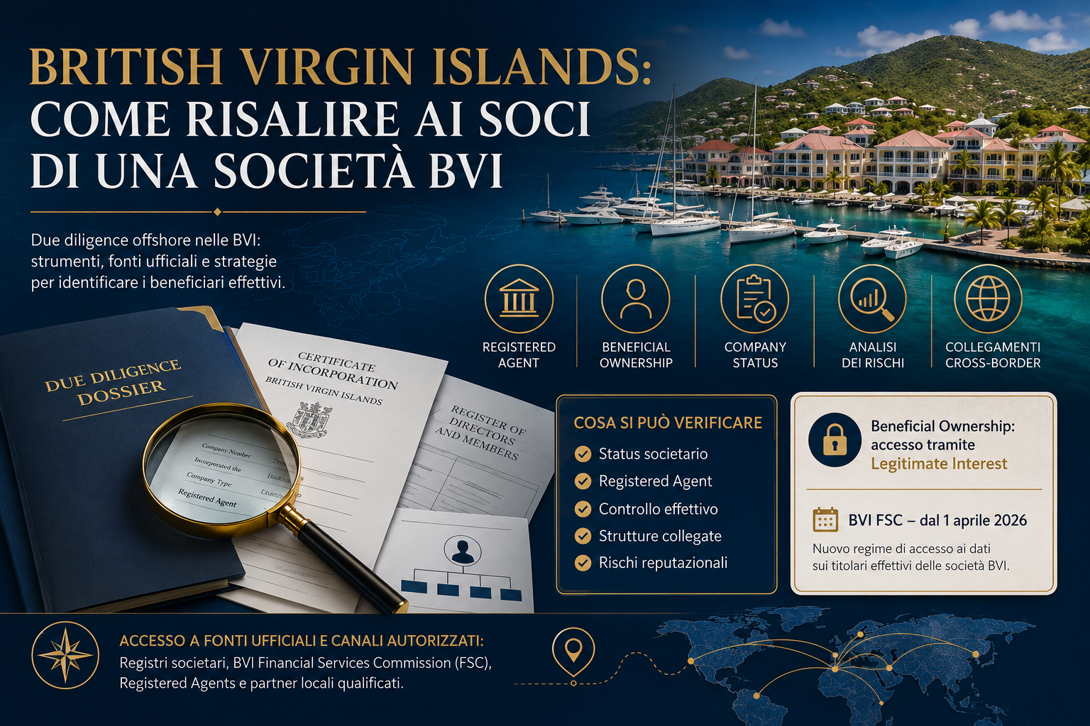 British Virgin Islands: come risalire ai soci di una società BVI